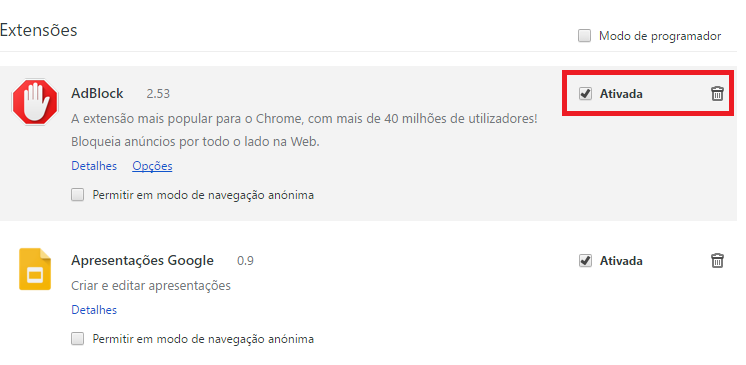 Google Chrome Extensões